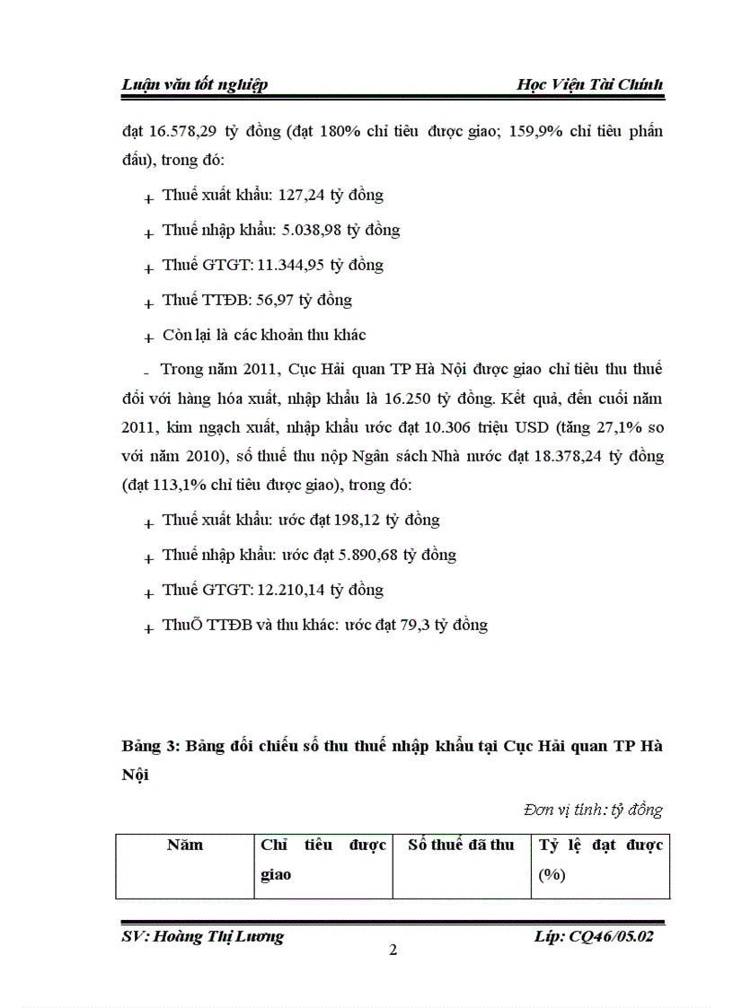 image for page Công tác quản lý thu thuế nhập khẩu tại Cục Hải quan TP Hà Nội 3