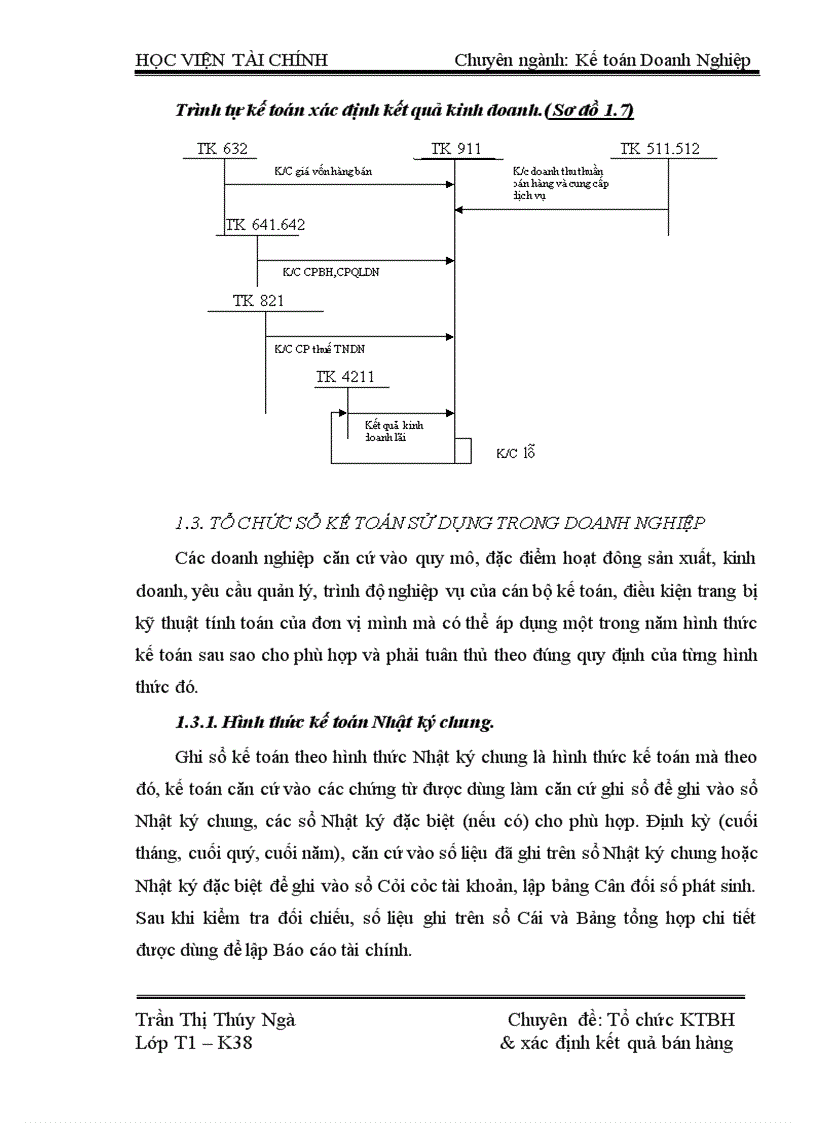 image for page Tổ chức kế toán bán hàng và xác định kết quả bán hàng tại Công ty TNHH Đầu tư Thương mại Ngọc Sơn 1
