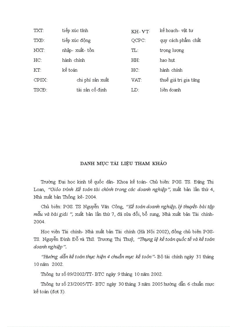 image for page Hoàn thiện công tác kế toán nguyên vật liệu tại Công ty TNHH Cường Thịnh