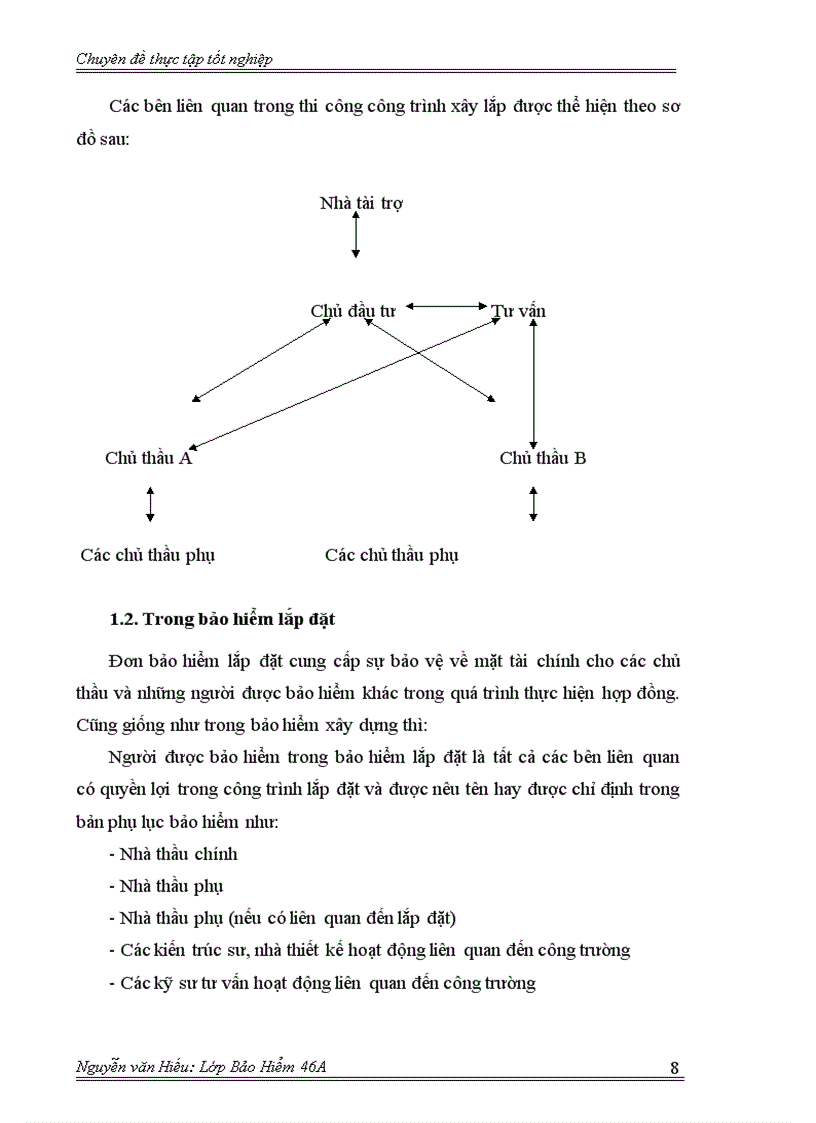 image for page Quá trình triển khai nghiệp vụ bảo hiểm xây dựng lắp đặt tại Bảo Minh Hà Nội trong thời gian qua 4