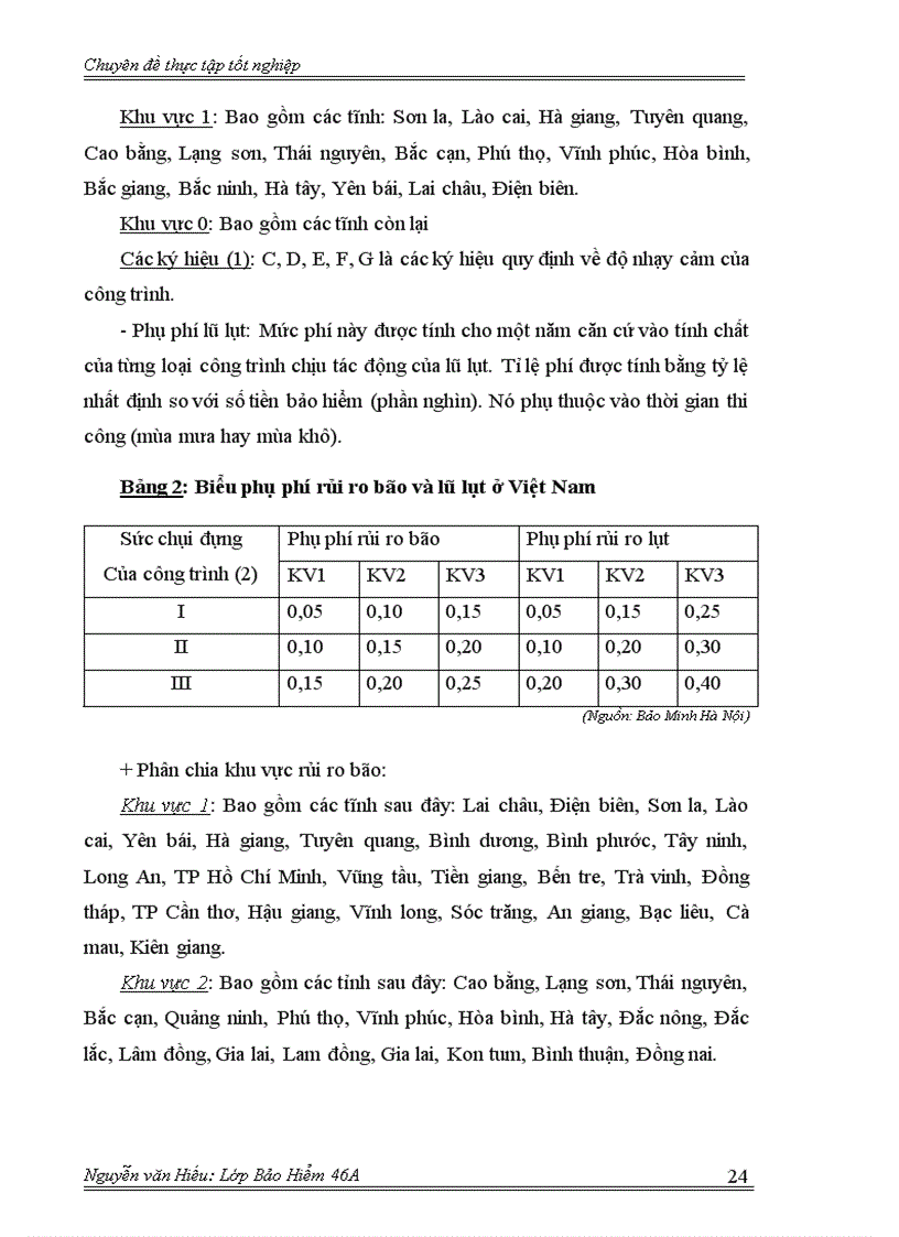 image for page Quá trình triển khai nghiệp vụ bảo hiểm xây dựng lắp đặt tại Bảo Minh Hà Nội trong thời gian qua 4