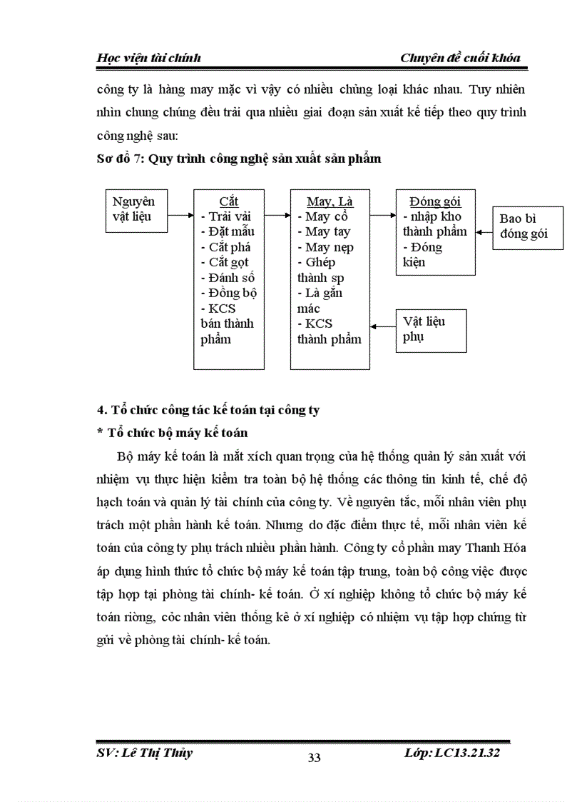 image for page Tổ chức công tác kế toán tập hợp chi phí sản xuất và tính giá thành sản phẩm tại công ty cổ phần may Thanh Hóa 1
