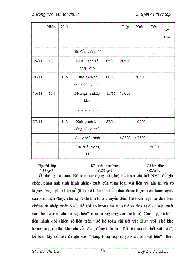 image for page Hoàn thiện kế toán Nguyên vật liệu tại Công ty Cổ phần phát triển IDO 1