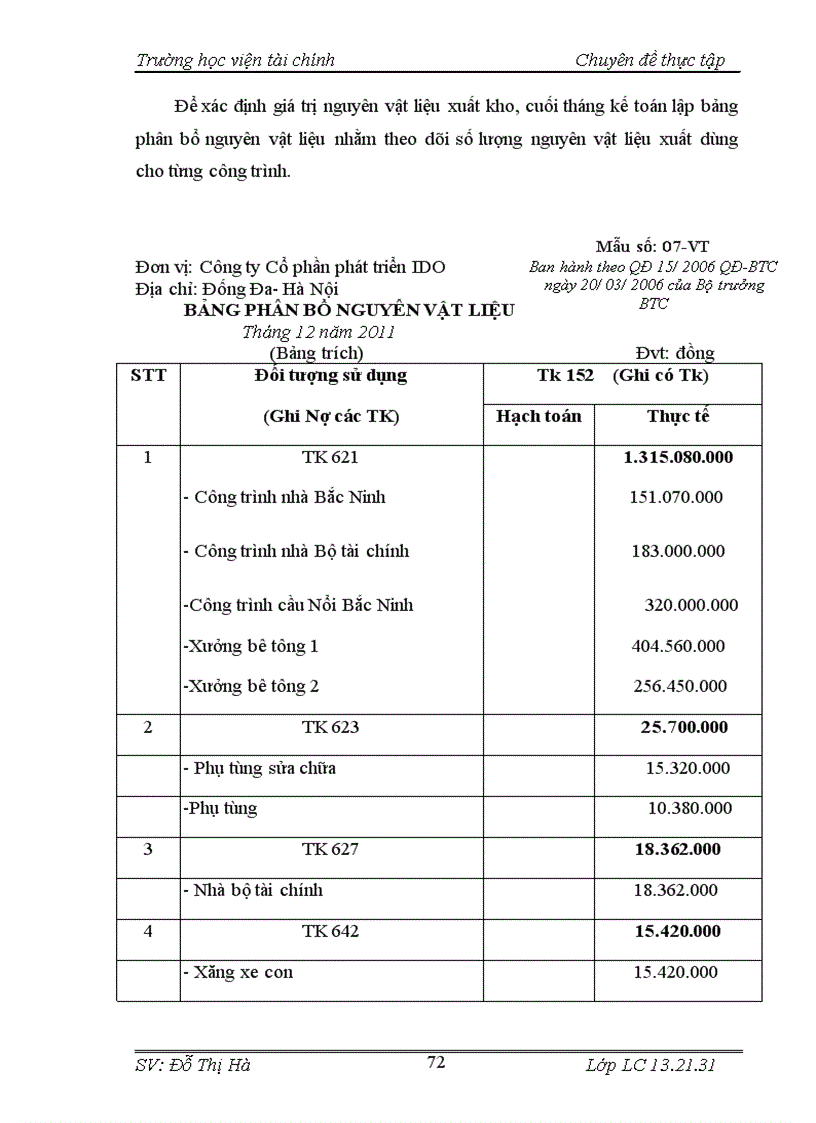 image for page Hoàn thiện kế toán Nguyên vật liệu tại Công ty Cổ phần phát triển IDO 1