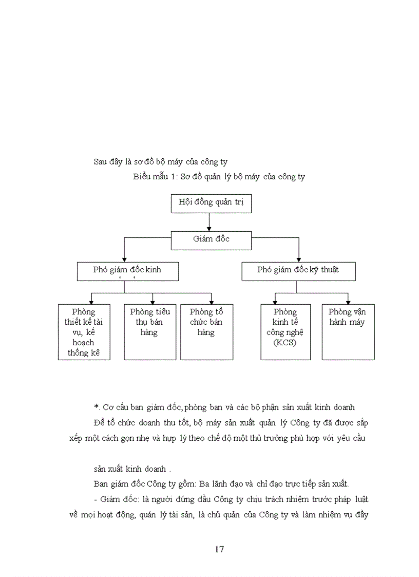 image for page Kế toán doanh thu bán hàng và xác định kết quả kinh doanh của Công ty Cổ phần Xây dựng và Thương mại Việt Tiến 1