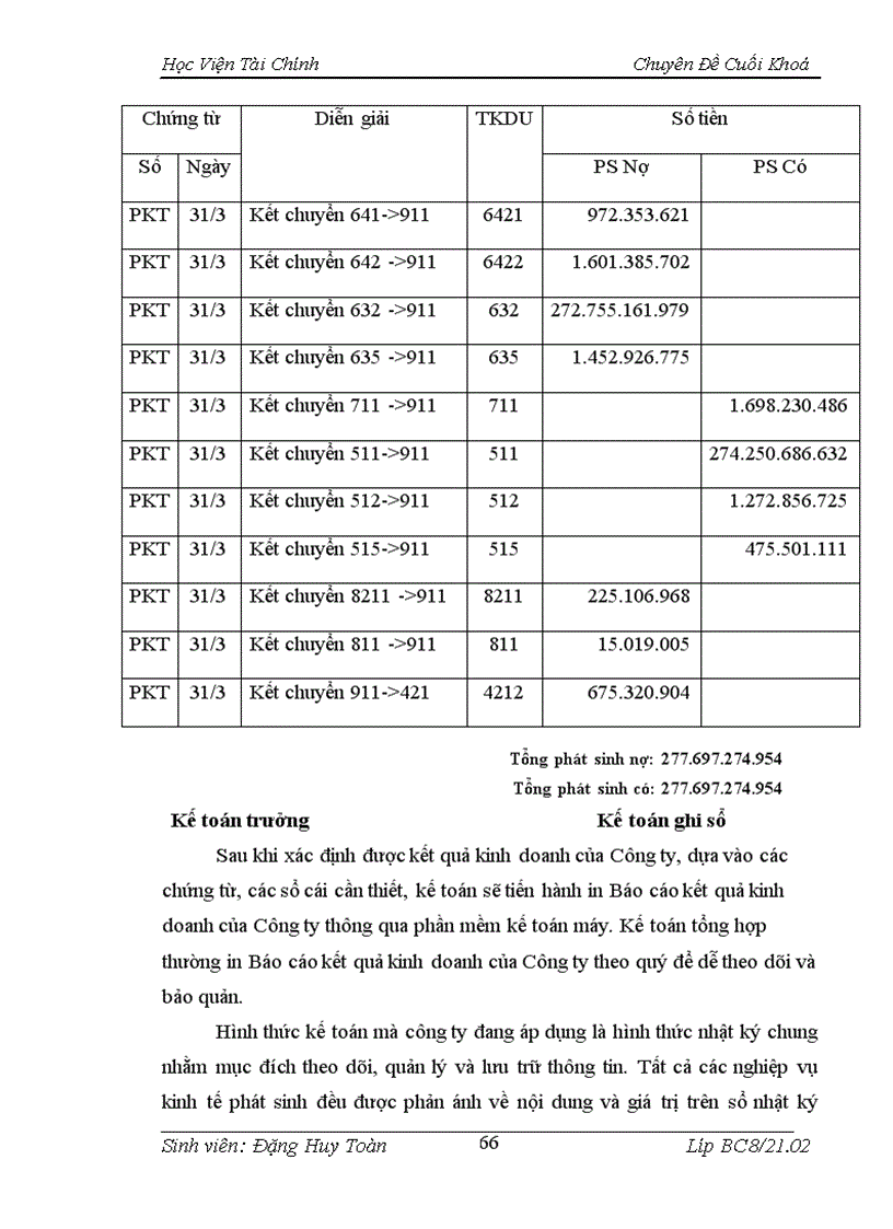 image for page Tổ chức công tác kế toán bán hàng và xác định kết quả bán hàng tại Công ty Cổ Phần Tạp Phẩm và Bảo Hộ Lao Động 4