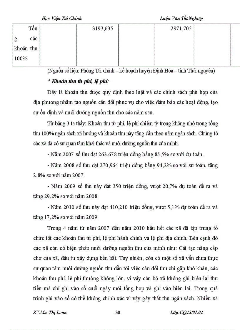 image for page Một số giải pháp nhằm tăng cường quản lý thu ngân sách xã hướng tới tự cân đối ngân sách xã trên địa bàn huyện Định Hóa tỉnh Thái Nguyên 3