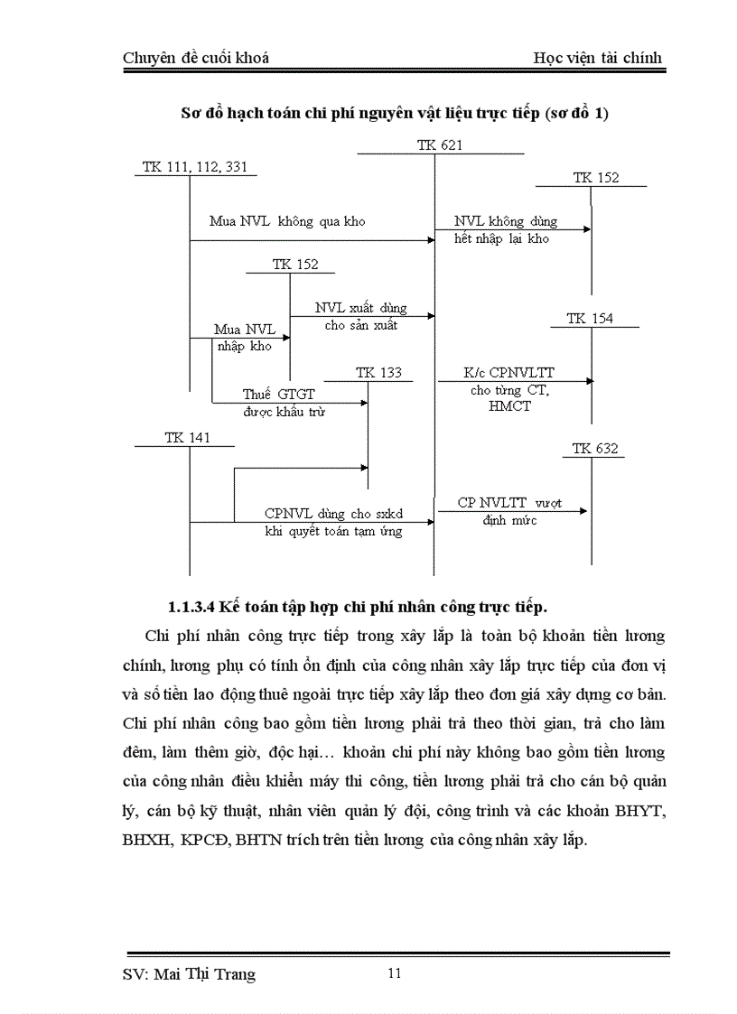 image for page Kế toán tập hợp chi phí sản xuất và tính giá thành sản phẩm xây lắp tại công ty cổ phần tư vấn đầu tư phát triển và xây dựng THIKECO 4