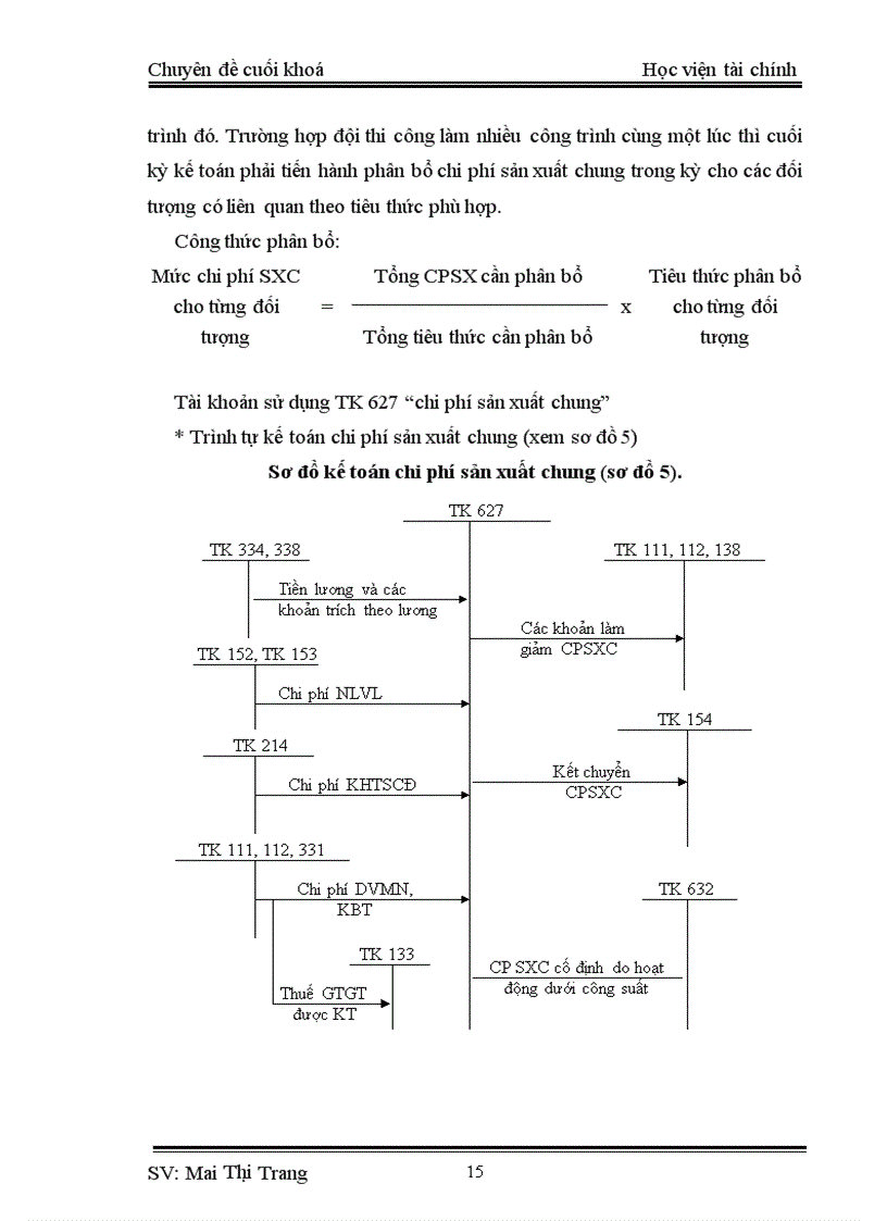image for page Kế toán tập hợp chi phí sản xuất và tính giá thành sản phẩm xây lắp tại công ty cổ phần tư vấn đầu tư phát triển và xây dựng THIKECO 4