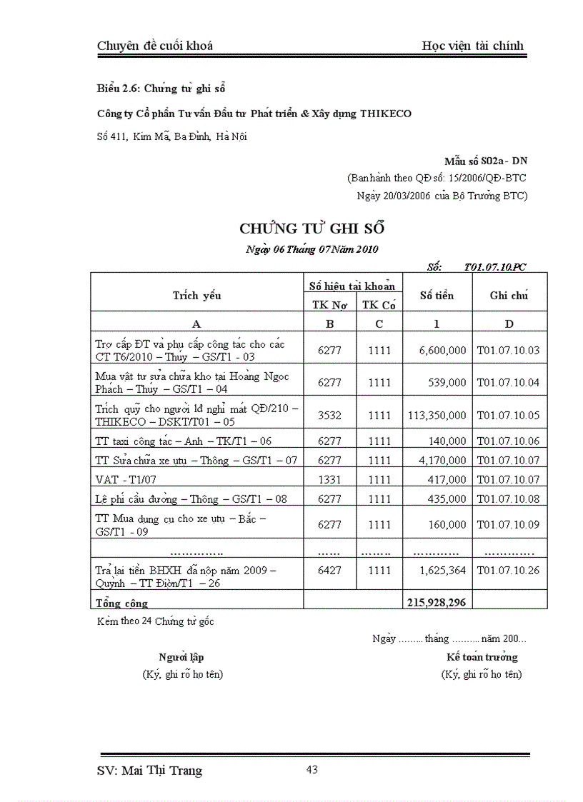 image for page Kế toán tập hợp chi phí sản xuất và tính giá thành sản phẩm xây lắp tại công ty cổ phần tư vấn đầu tư phát triển và xây dựng THIKECO 4