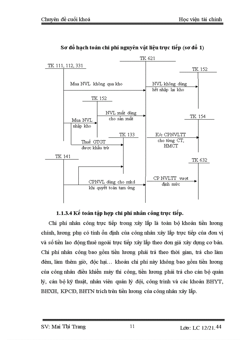 image for page Kế toán tập hợp chi phí sản xuất và tính giá thành sản phẩm xây lắp tại công ty cổ phần tư vấn đầu tư phát triển và xây dựng THIKECO 5