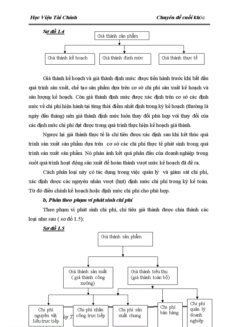 image for page Tổ chức công tác kế toán tập hợp chi phí sản xuất và tính giá thành sản phẩm tại Công ty cổ phần In Hàng Không