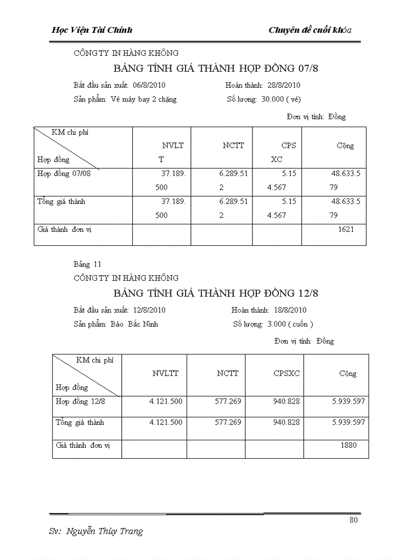 image for page Tổ chức công tác kế toán tập hợp chi phí sản xuất và tính giá thành sản phẩm tại Công ty cổ phần In Hàng Không