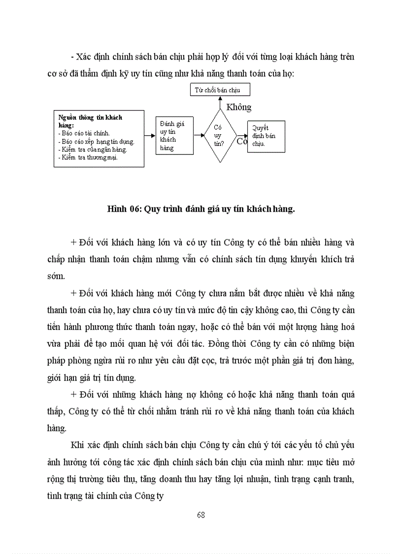 image for page Một số giải pháp nhằm nâng cao hiệu quả sử dụng vốn lưu động tại Công ty CP công nghiệp ô tô Thành Công số 5