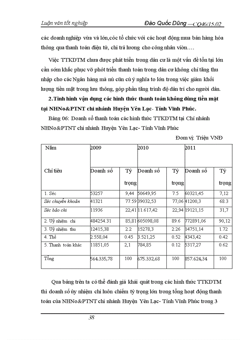 image for page Các biện pháp mở rộng và nâng cao chất lượng cung ứng các dịch vụ thanh toán không dùng tiền mặt tại NH No PTNT chi nhánh Huyện Yên Lạc Tỉnh Vĩnh Phúc 3