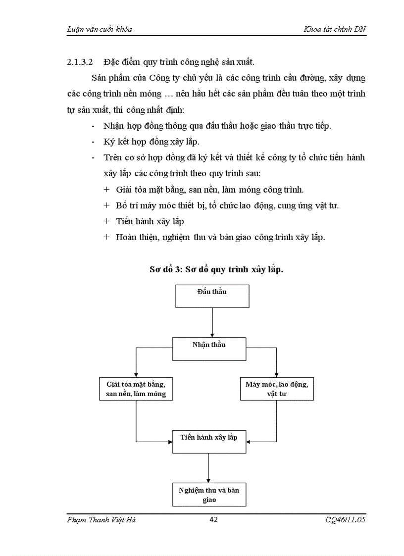 image for page Thực trạng sử dụng vlđ và hiệu quả sử dụng vlđ tại công ty cổ phần cầu 11 THĂNG LONG