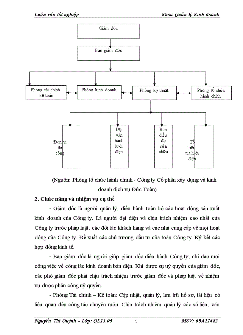 image for page Một số giải pháp nhằm tạo động lực cho người lao động tại Công ty Cổ phần xây dựng và kinh doanh dịch vụ Đức Toàn 3