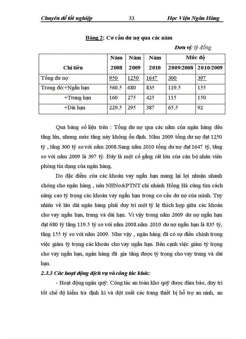 image for page Huy động vốn một số giải pháp mở rộng huy động vốn tại chi nhánh NHNo PTNT Hồng Hà