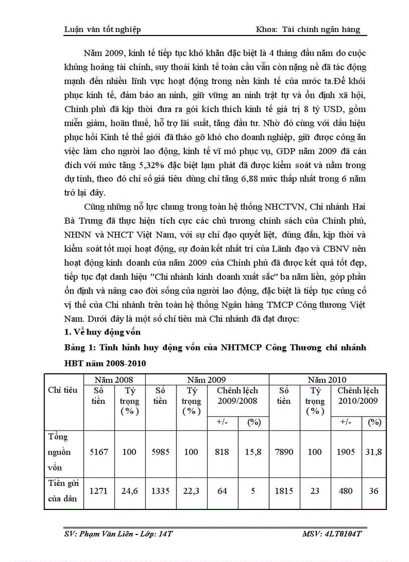 image for page Một số giải pháp phòng ngừa và hạn chế rủi ro tín dụng tại ngân hàng TMCPCông Thương Việt Nam Chi Nhánh Hai Bà Trưng Hà Nội 1