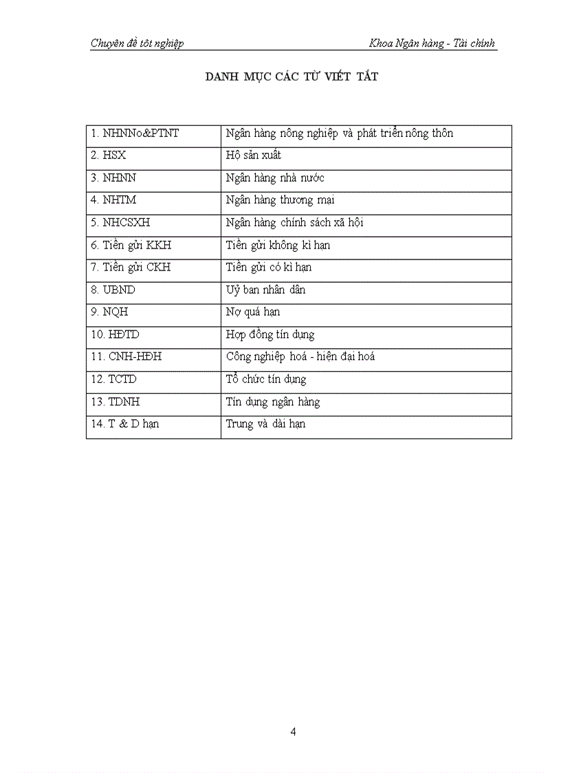 image for page Giải pháp nâng cao hiệu quả tín dụng đối với hộ sản xuất tại chi nhánh ngân hàng nông nghiệp và phát triển nông thôn huyện mù cang chải tỉnh YÊN BÁI