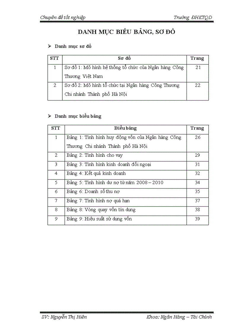 image for page Đánh giá chất lượng hoạt động tín dụng tại Ngân hàng TMCP Công Thương Chi nhánh Thành phố Hà Nội 4