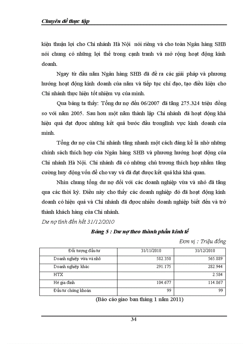 image for page Nâng cao chất lượng cho vay theo hạn mức tín dụng tại Ngân hàng TMCP Sài Gòn Hà Nội chi nhánh Hà Nội 1