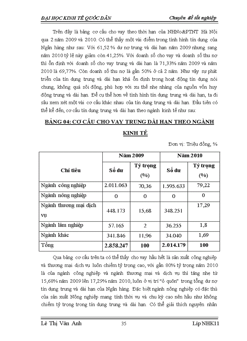 image for page Giải pháp nâng cao chất lượng tín dụng trung và dài hạn tại Ngân hàng Nông Nghiệp và Phát triển Nông thôn Hà Nội 4