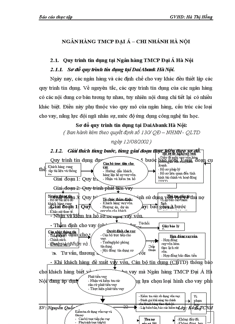 image for page Giải pháp nâng cao chất lượng tín dụng tại Chi nhánh Ngân hàng TMCP Đại Á Hà Nội
