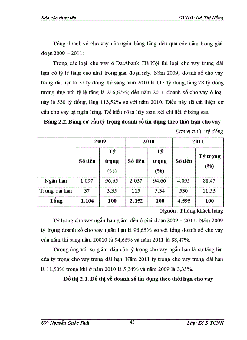 image for page Giải pháp nâng cao chất lượng tín dụng tại Chi nhánh Ngân hàng TMCP Đại Á Hà Nội