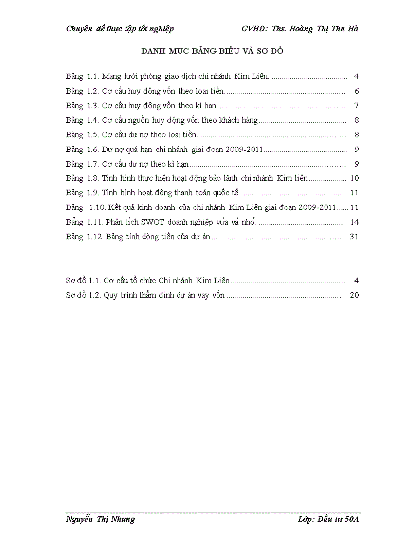 image for page Hoàn thiện công tác thẩm định dự án đầu tư vay vốn của các DNVVN tại Ngân hàng thương mại cổ phần Bắc Á chi nhánh Kim Liên 1