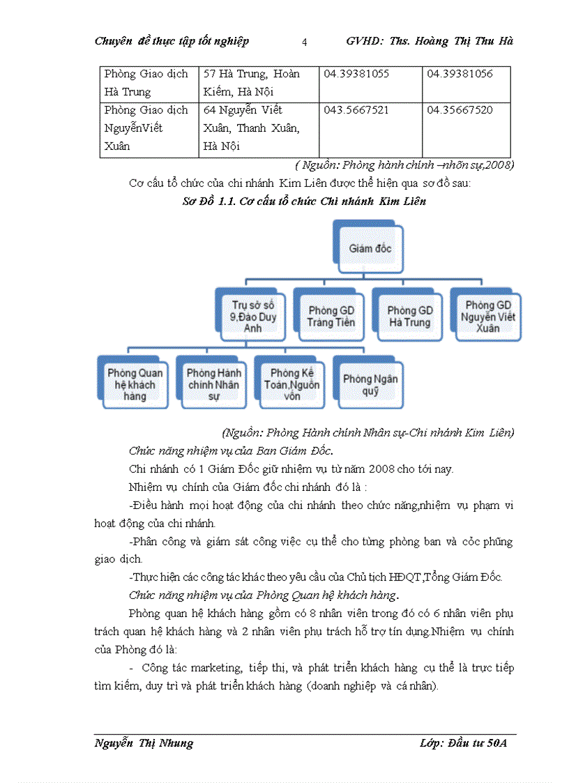 image for page Hoàn thiện công tác thẩm định dự án đầu tư vay vốn của các DNVVN tại Ngân hàng thương mại cổ phần Bắc Á chi nhánh Kim Liên 1