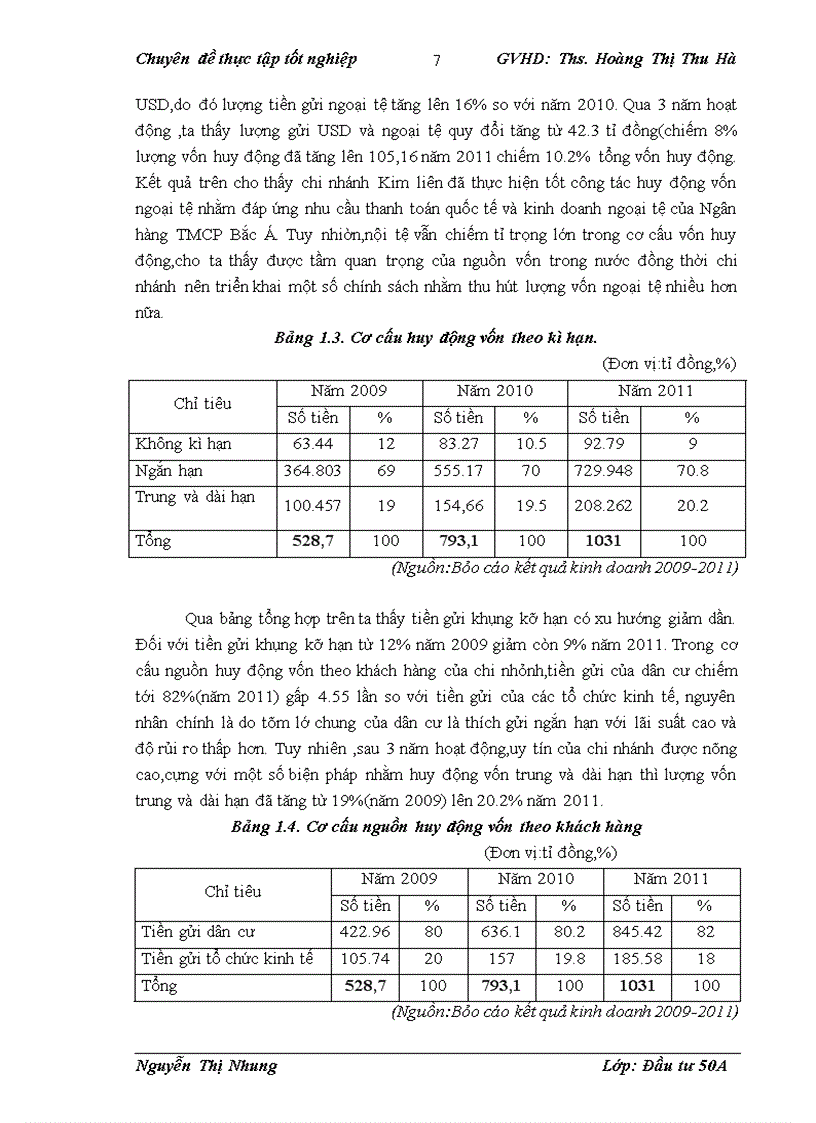 image for page Hoàn thiện công tác thẩm định dự án đầu tư vay vốn của các DNVVN tại Ngân hàng thương mại cổ phần Bắc Á chi nhánh Kim Liên 1