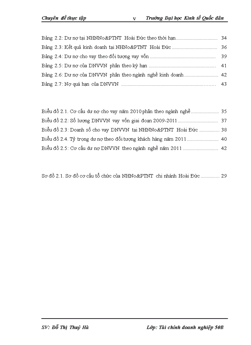 image for page Mở rộng cho vay doanh nghiệp vừa và nhỏ tại ngân hàng nông nghiệp và phát triển nông thôn chi nhánh Hoài Đức