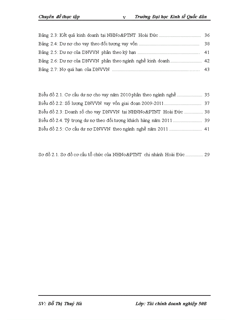 image for page Mở rộng cho vay doanh nghiệp vừa và nhỏ tại ngân hàng nông nghiệp và phát triển nông thôn chi nhánh Hoài Đức 1