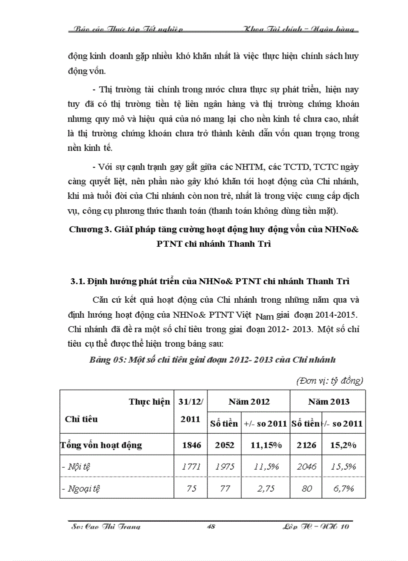 image for page Giải pháp tăng cường hoạt động huy động vốn tại Ngân hàng Nông nghiệp và Phát triển Nông thôn chi nhánh Thanh Trì