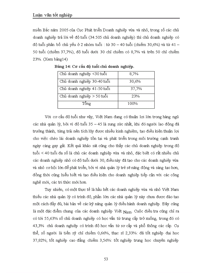 image for page Quản trị nguồn nhân lực trong các doanh nghiệp vừa và nhỏ Việt Nam Thực trạng và giải pháp