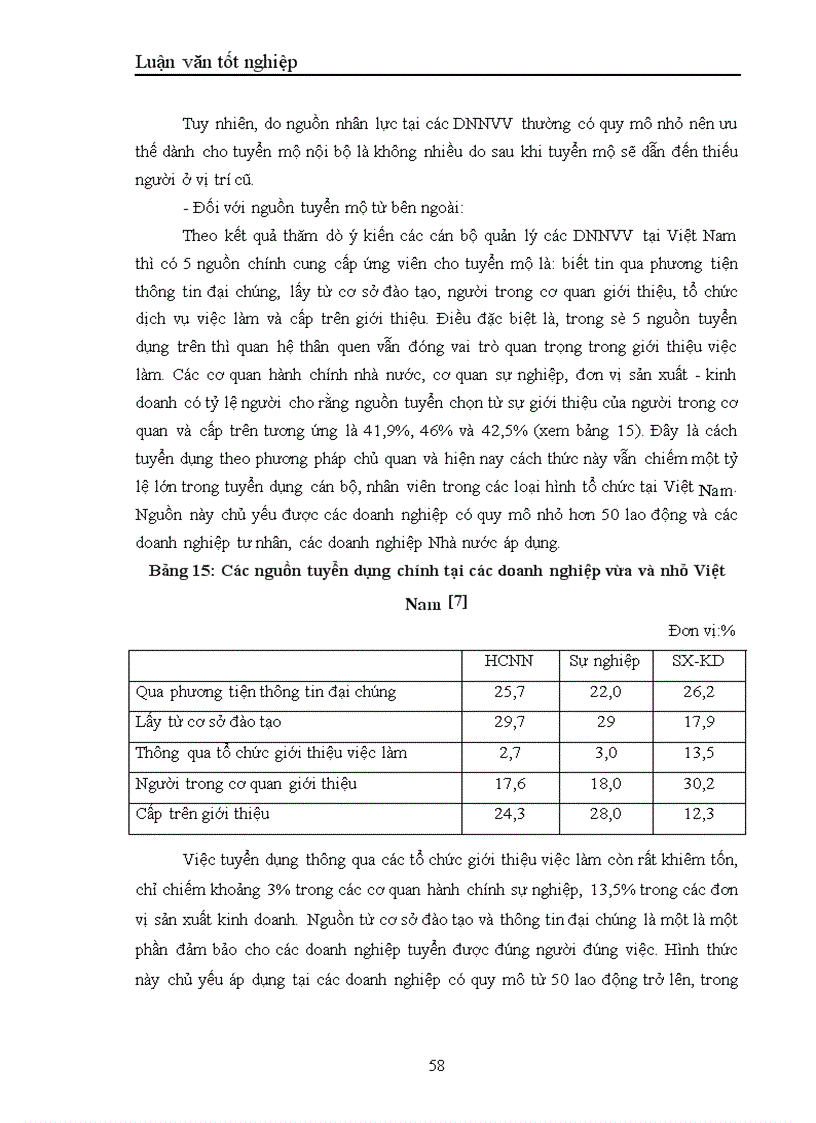 image for page Quản trị nguồn nhân lực trong các doanh nghiệp vừa và nhỏ Việt Nam Thực trạng và giải pháp