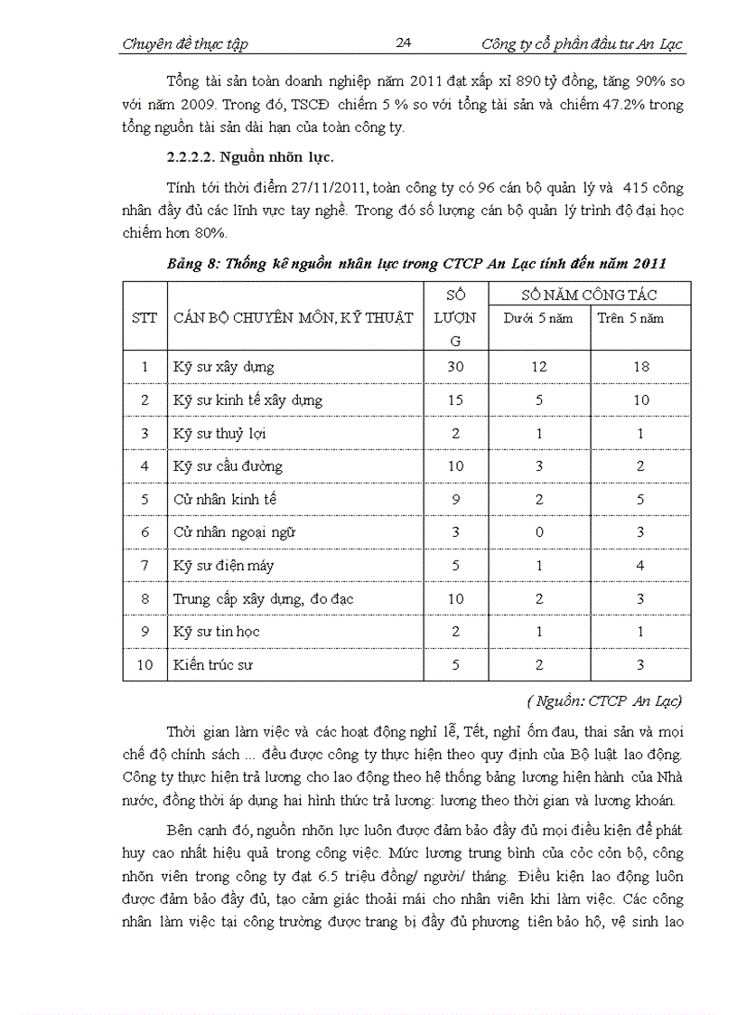 image for page Phân tích môi trưòng ngành và môi trường nội bộ làm căn cứ hoạch định chiến lược kinh doanh của Công ty cổ phần Đầu tư An Lạc