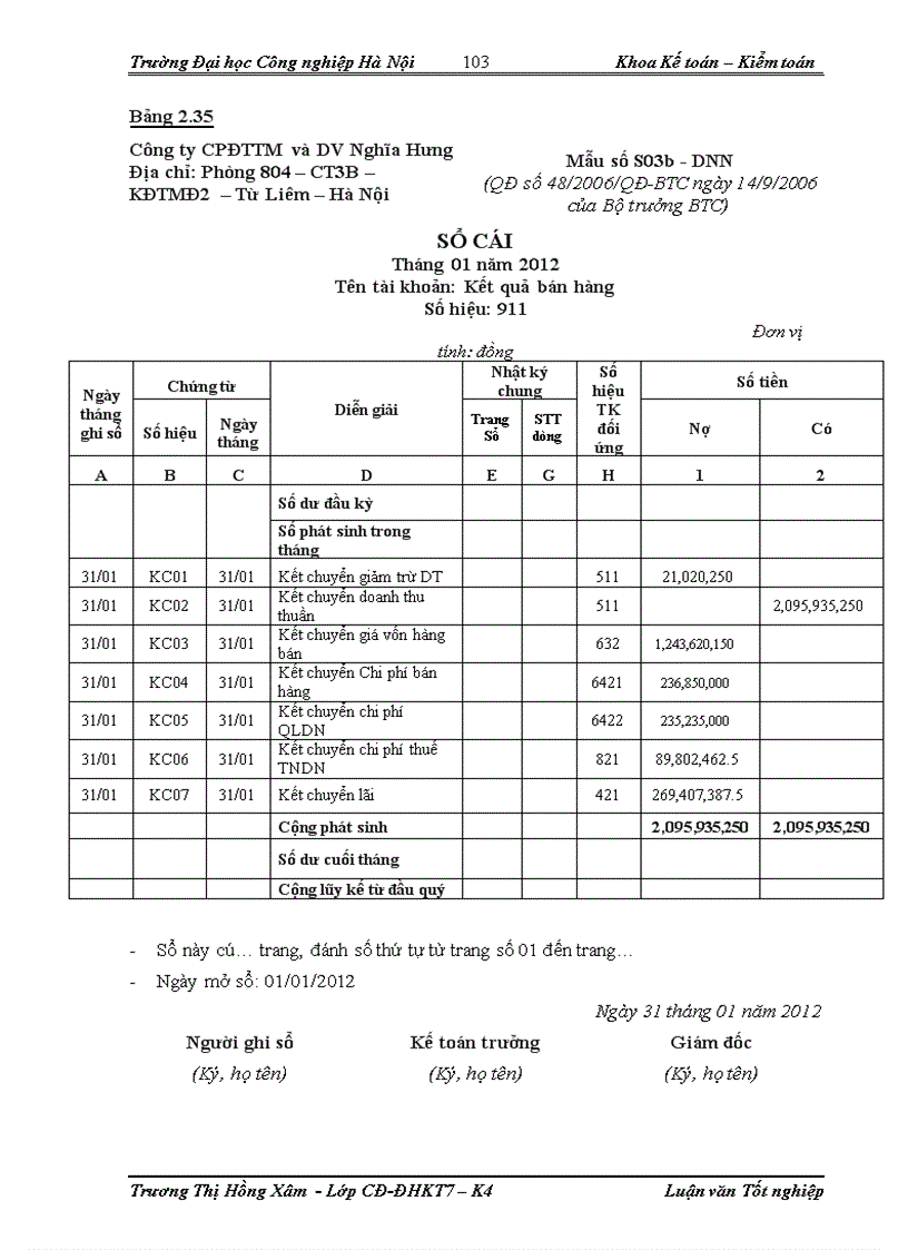 image for page Hoàn thiện kế toán bán hàng và xác định kết quả bán hàng tại Công Ty Cổ phần đầu tư thương mại và dịch vụ Nghĩa Hưng