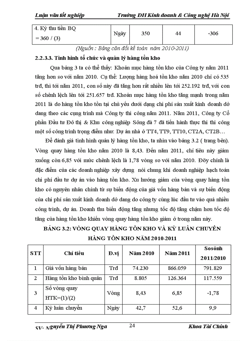 image for page Một số giải pháp nâng cao hiệu quả sử dụng vốn lưu động tại Công ty Cổ phần đầu tư Đô thị Khu công nghiệp Sông Đà 7 1