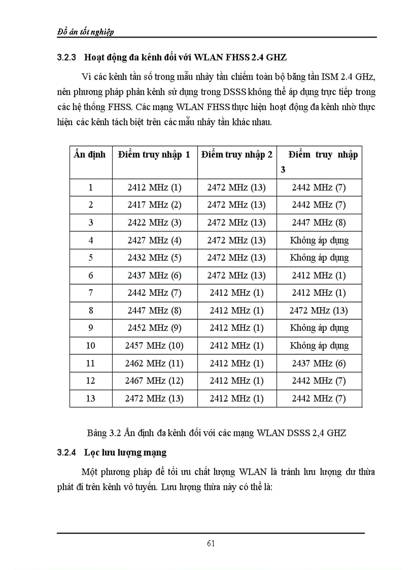 image for page Tổng quan mạng WLAN và quy trình thiết kế
