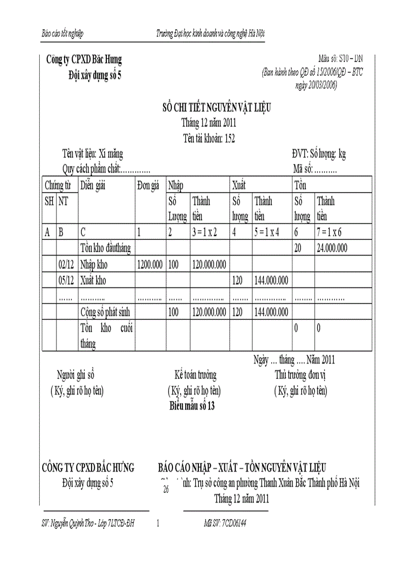 image for page Hoàn thiện hạch toán kế toán nguyên liệu vật liệu tại Công ty cổ phần xây dựng Bắc Hưng 1