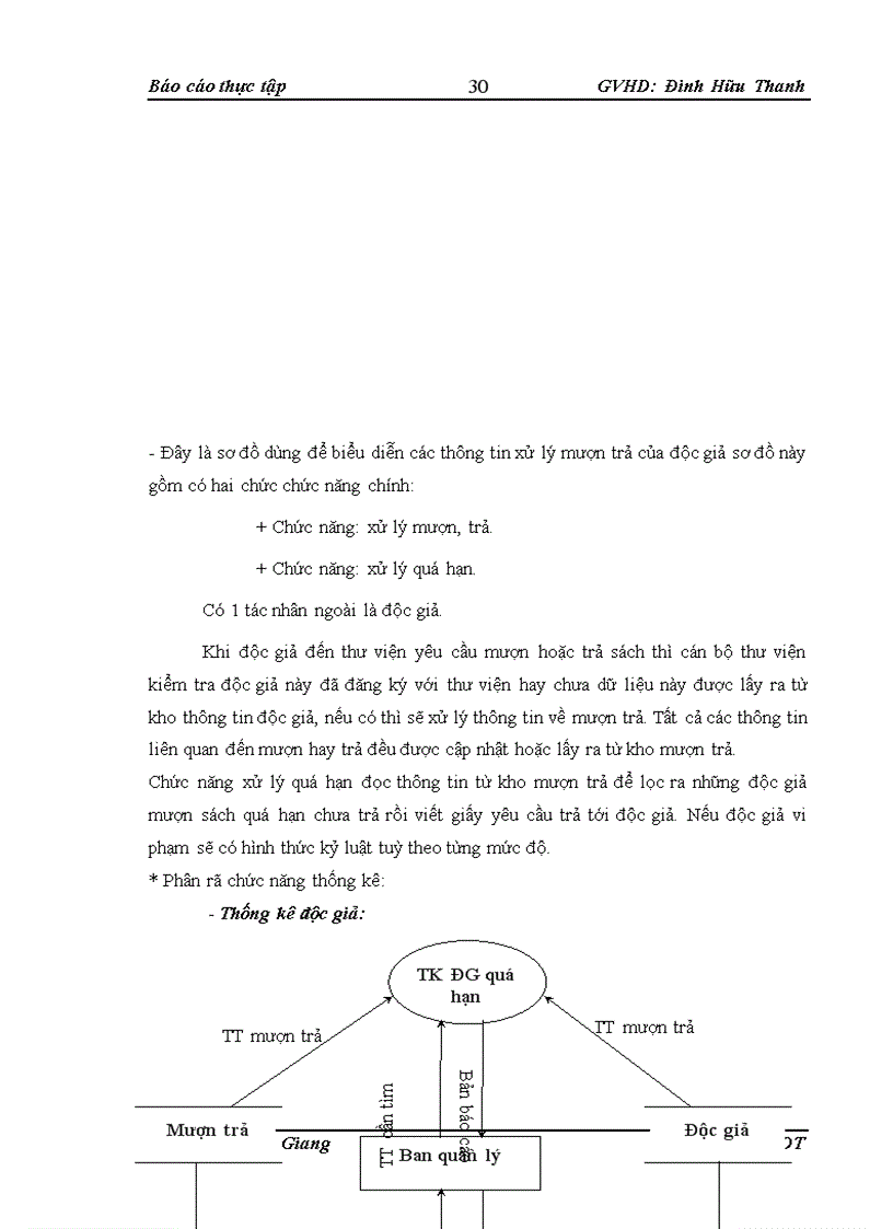 image for page Quản lý thư viện trường T36