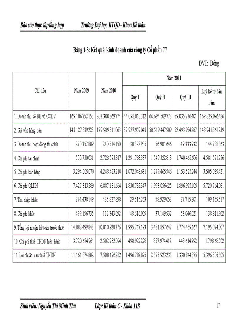 image for page Báo cáo kế toán thực tập tổng hợp tại Công ty Cổ phần 77