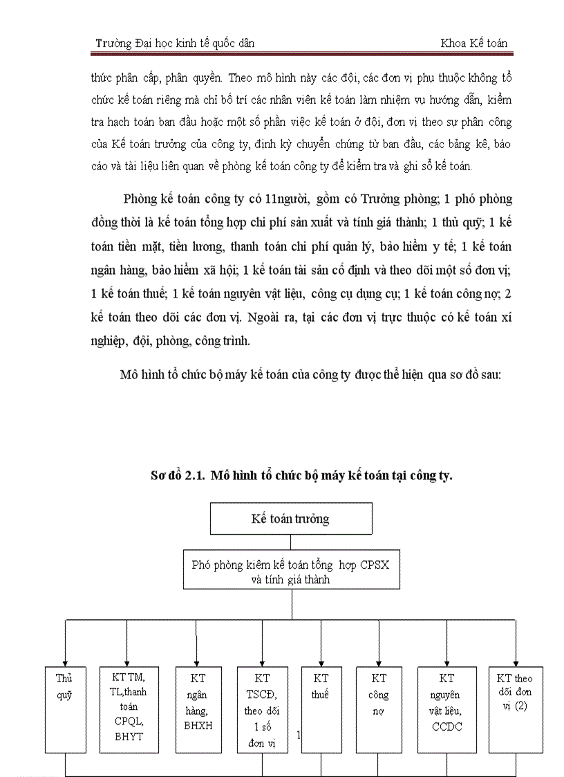 image for page Báo cáo kế toán thực tập tổng hợp tại Công ty cổ phần Xây dựng số 1 Vinaconex