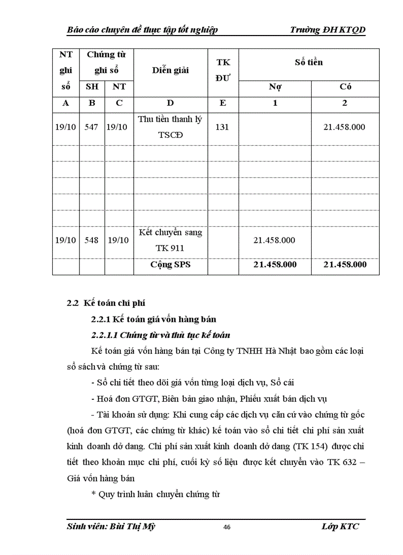 image for page Hoàn thiện kế toán doanh thu chi phí và xác định kết quả kinh doanh tại Công ty TNHH Hà Nhật 1