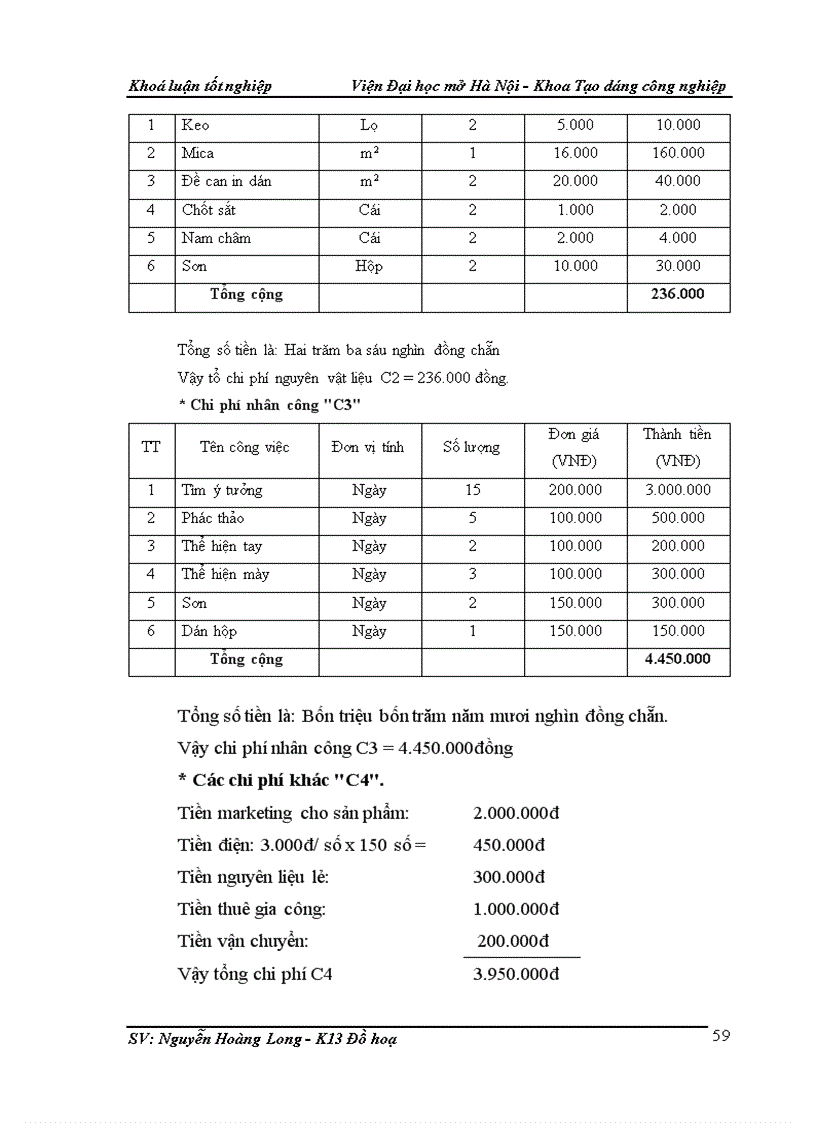 image for page Tranh vẽ họa tiết hoa Ly