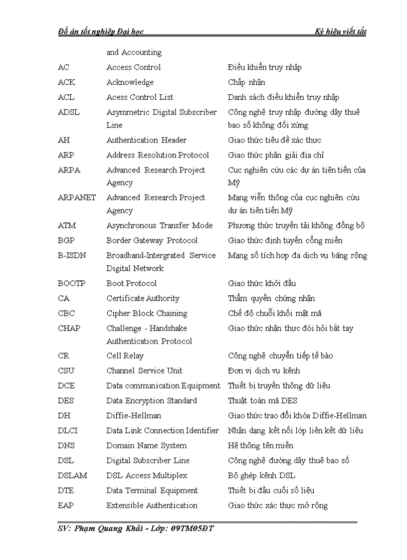 image for page Công nghệ IP VPN