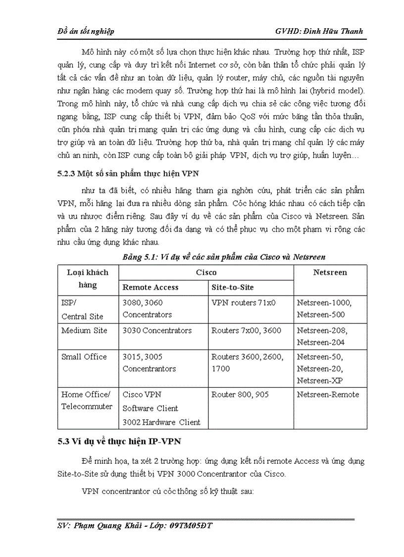 image for page Công nghệ IP VPN