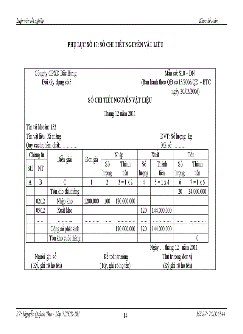 image for page Kế toán nguyên liệu vật liệu tại Công ty cổ phần xây dựng Bắc Hưng 1